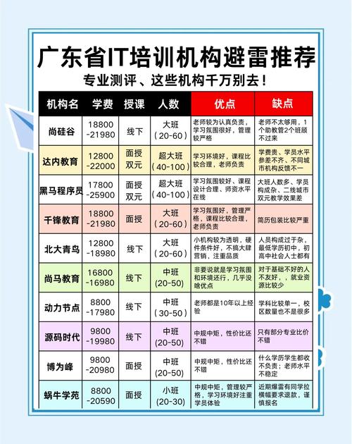 各地科创课程走进校园,少儿编程究竟有何魅力? 各地科创课程走进校园,少儿编程究竟有何魅力?