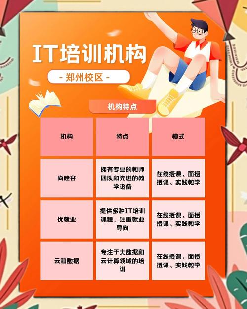 什么是信息技术教育 什么是信息技术教育