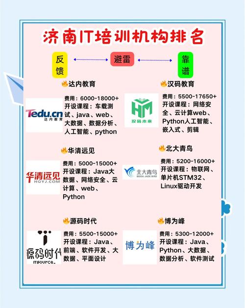 it怎么读 it的读法