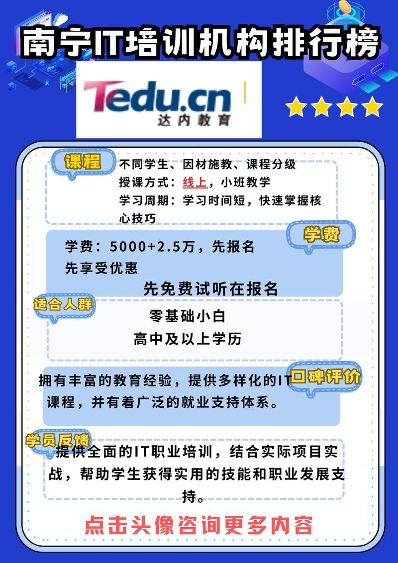 it怎么读 it的读法